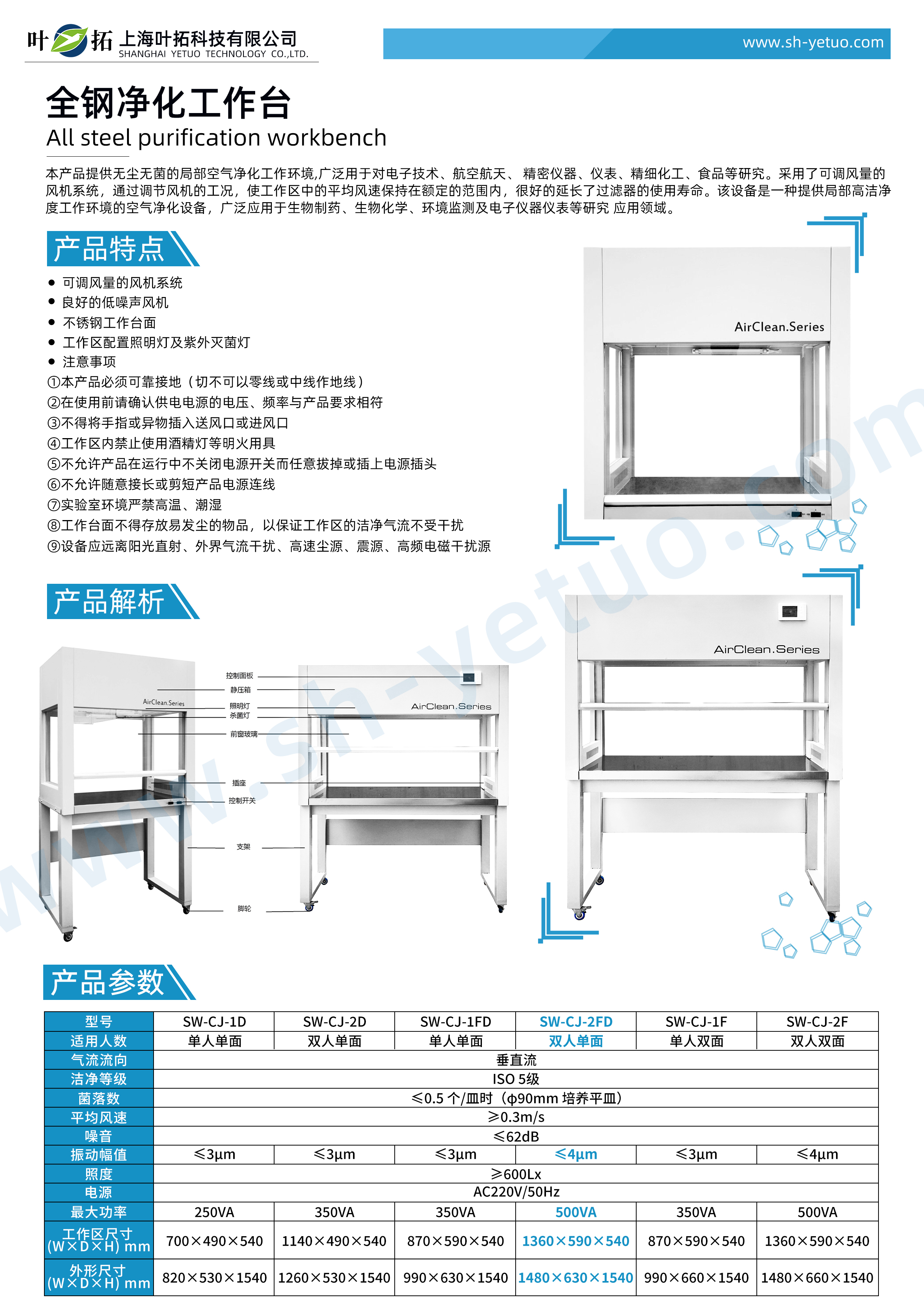 SW-CJ-2FD.jpg