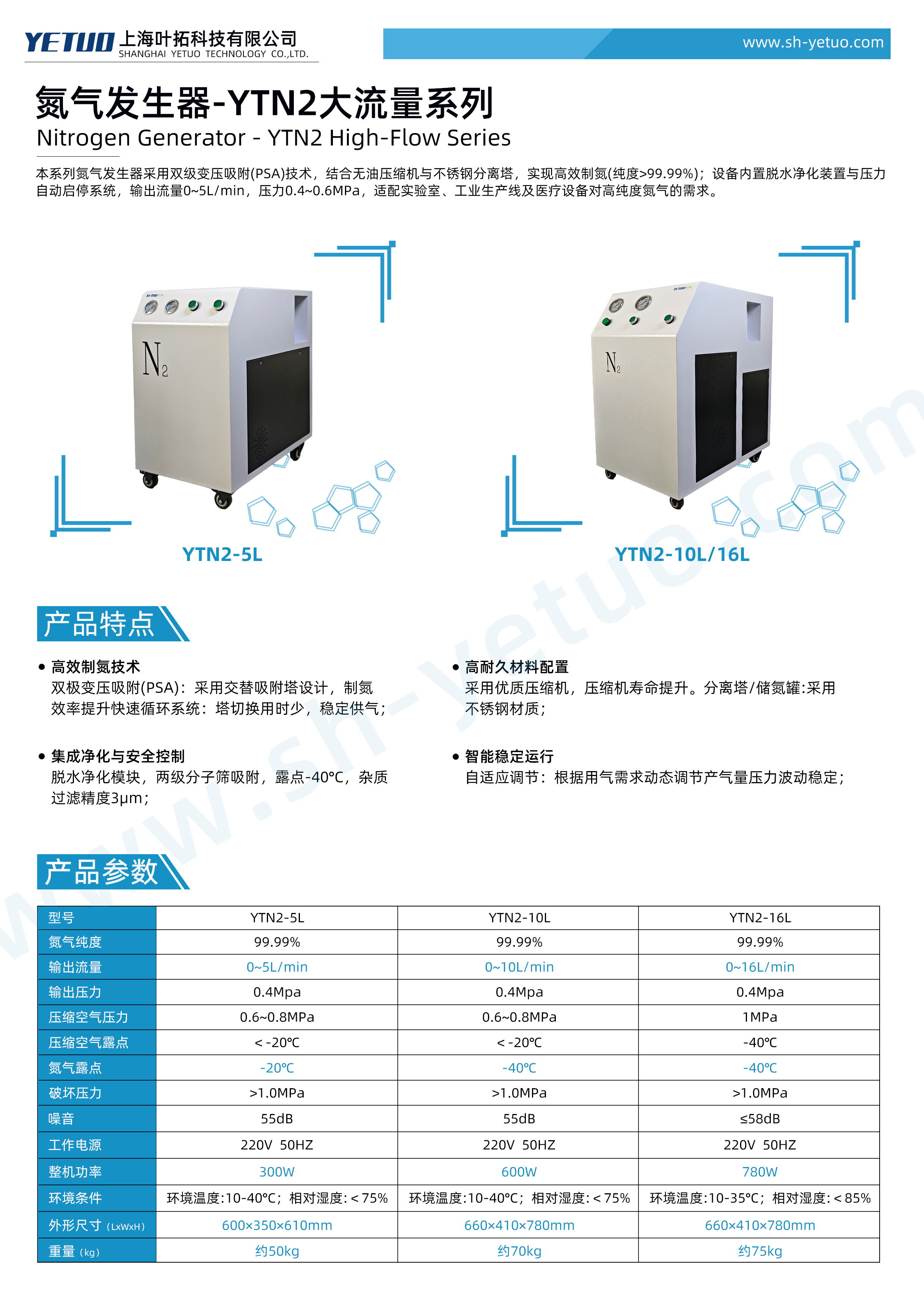 譜萊析-YTN2大流量系列-氮氣發生器-水印.jpg