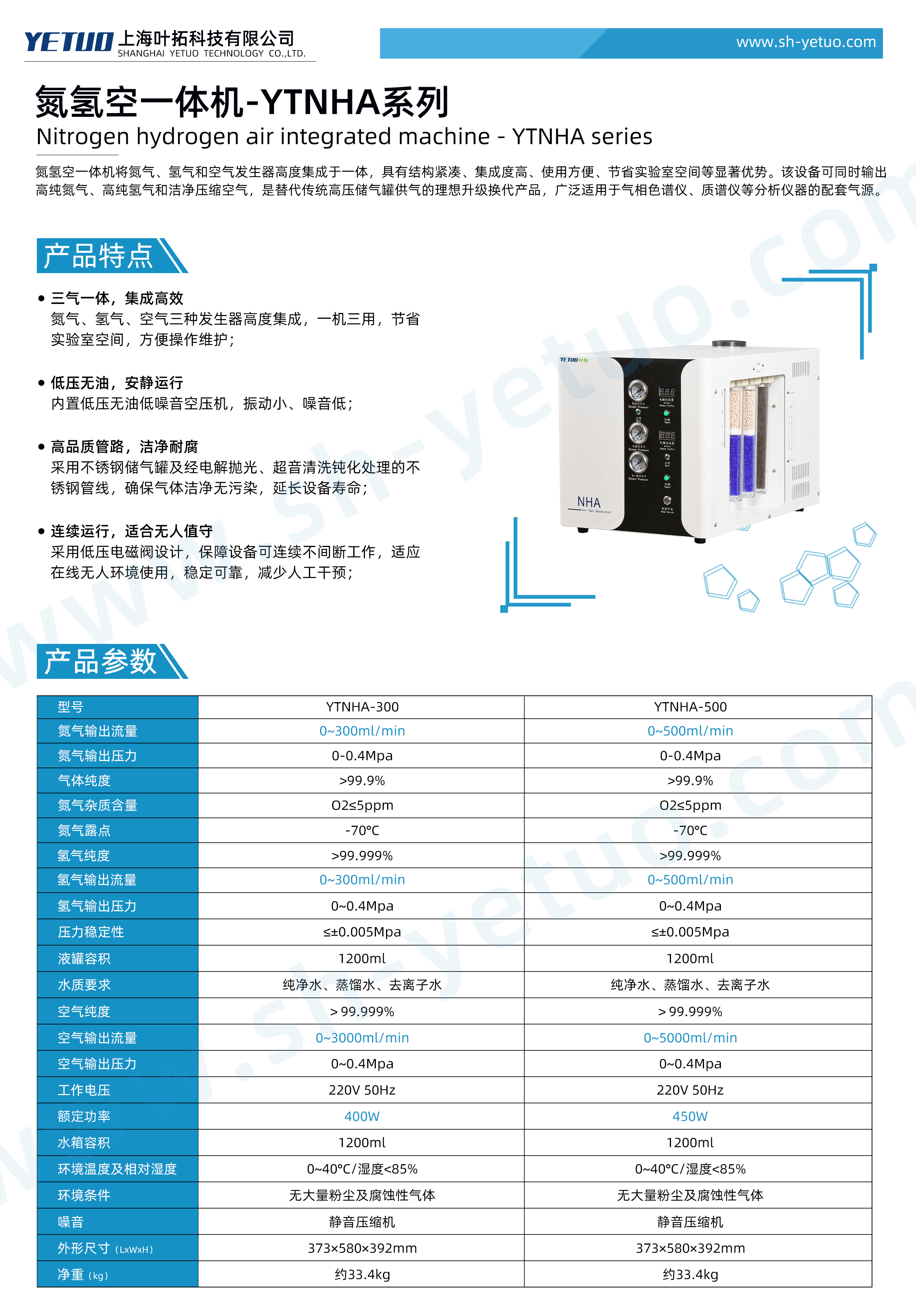 瑞能-YTNHA系列-氮?dú)淇找惑w機(jī)-水印.jpg