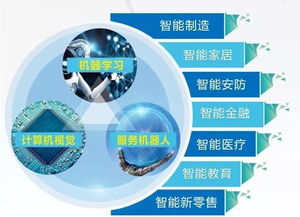 數字永泰 智慧未來 逾百家企業共聚投資洽談會，共繪數字產業發展新藍圖