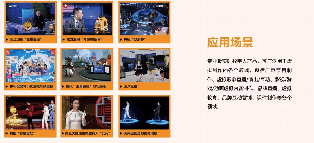 世優科技 虛擬數字人技術賦能“虛擬偶像”商業新版圖